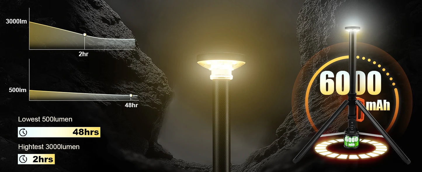 360° Rechargeable Work Light  Remote Control 8.4Ft Max Height 3000LM Ultra Bright 3CCT Dimmable Telescopic Camping Lights