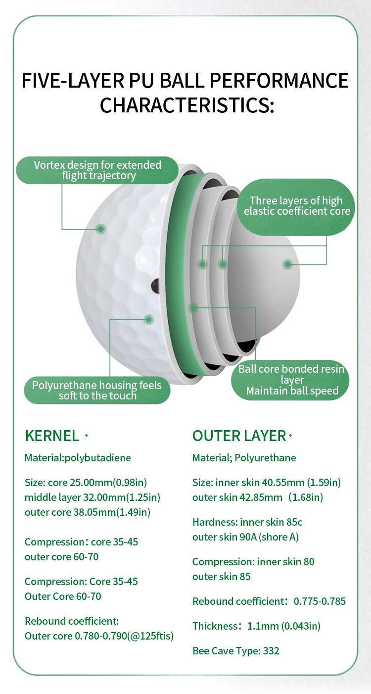 Caiton 12pcs golf game balls, 2-5 layer structure（Opt）, professional game performance, suitable for different high swing speeds