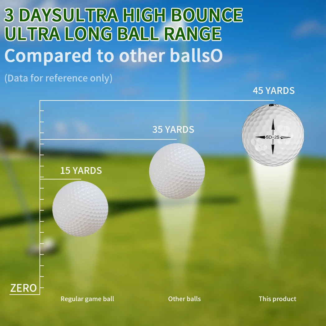 Caiton 3/6Pcs Ultimate Golf Balls Long Distance Tour Performance High Precision Durable Soft Feel Practice Play Adult Golfers