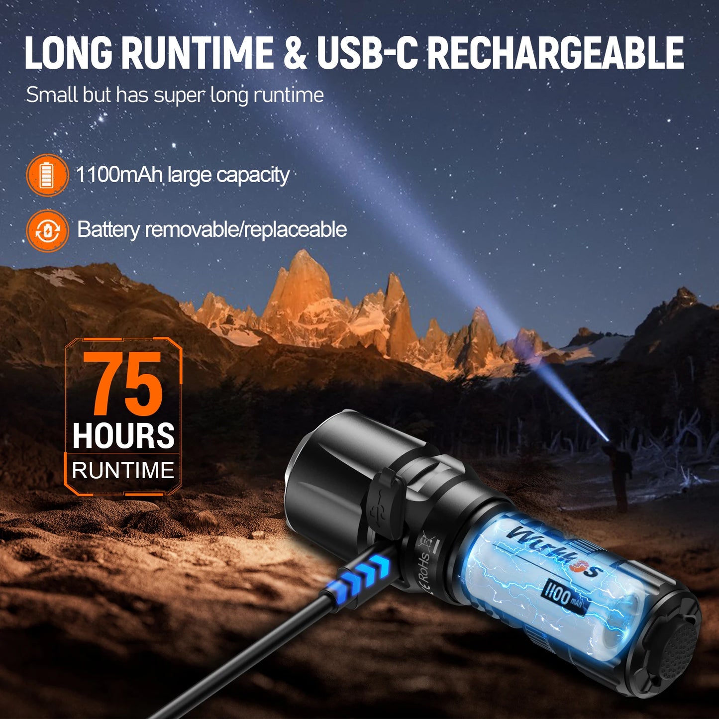 Wurkkos TD07 Tactical Flashlight 1300 Lumens 479m Beam Distance 18350 Battery Dual Switch Ring Grip Police/Everyday Use