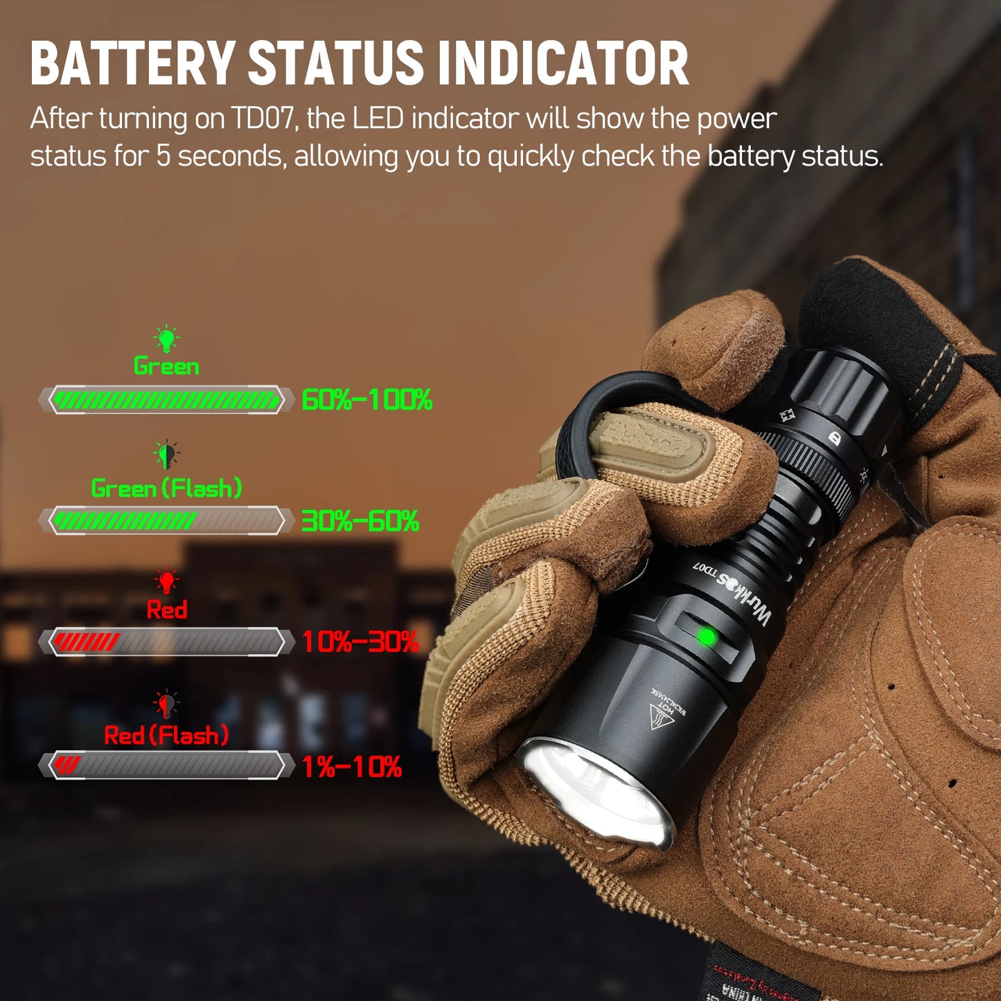 Wurkkos TD07 Tactical Flashlight 1300 Lumens 479m Beam Distance 18350 Battery Dual Switch Ring Grip Police/Everyday Use
