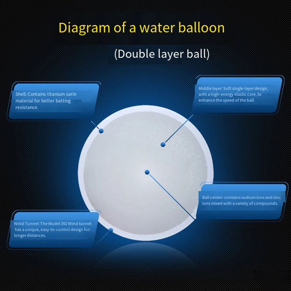 5 pcs Golf Floating Water Ball No Sink Pond or Lake Range Golf Ball, About 10% of It Sits Above Water