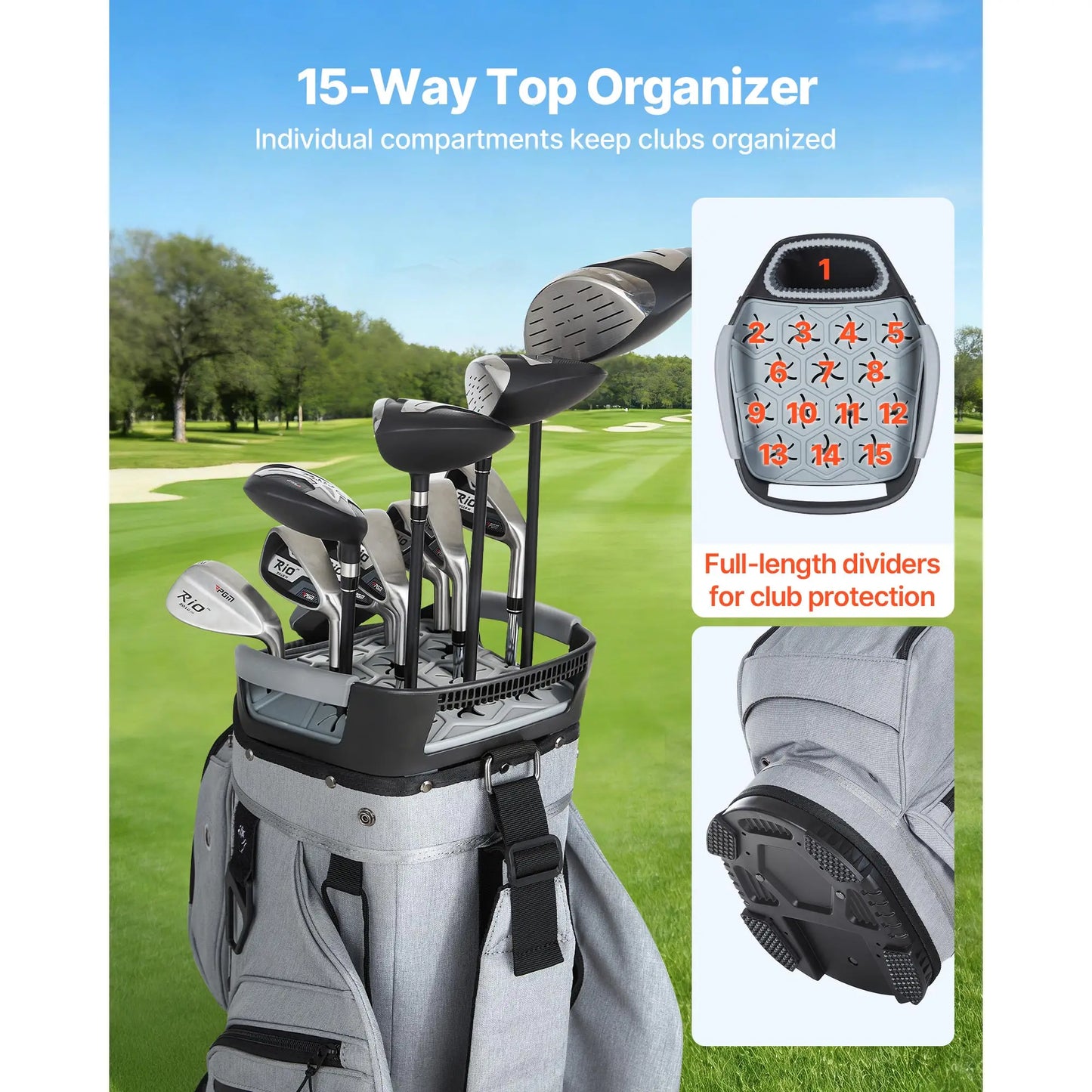 SucceBuy Golf Cart Bag 15 Way Top Divider Organizer with Full-length Divider Rain Hood Silicone Head Protection for Men & Women