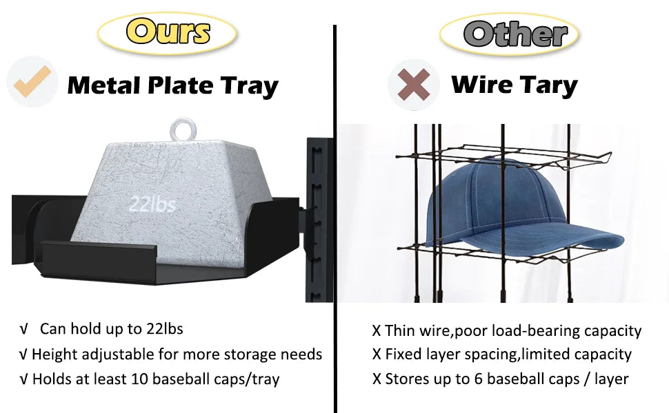 6 Tier Adjustable Ball Cap Storage Organizer With 18 Plate Tray for 180 Baseball Hat, Commercial Home Use, Black Metal