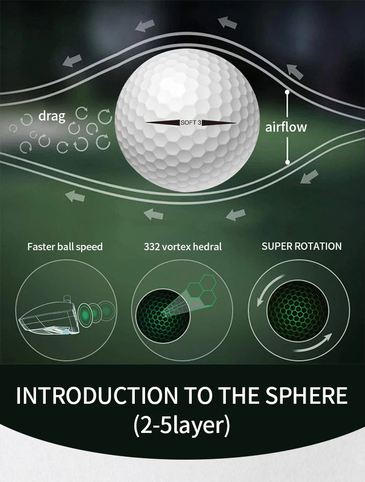Caiton 12pcs golf game balls, 2-5 layer structure（Opt）, professional game performance, suitable for different high swing speeds