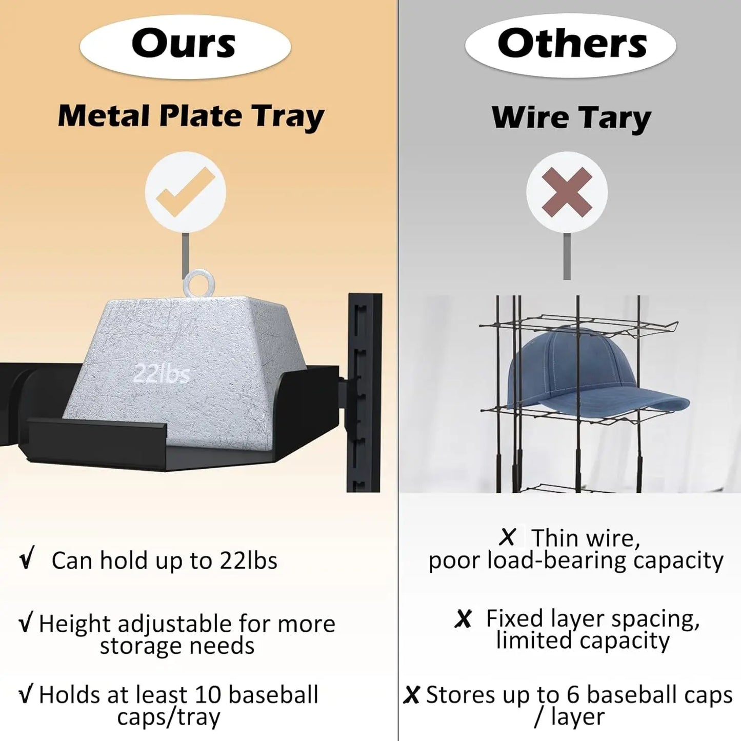 6 Tier Adjustable Ball Cap Storage Organizer With 18 Plate Tray for 180 Baseball Hat, Commercial Home Use, Black Metal