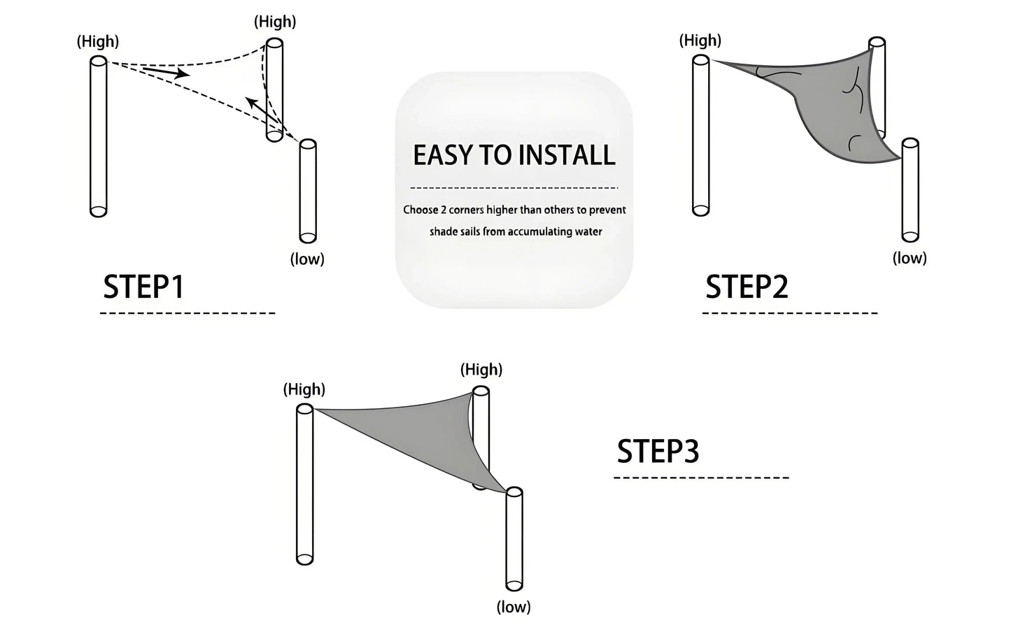 Triangle Sun Shade Sail Canopy UV Block Sunshade Sails Sunscreen for Outdoor Patio Garden Backyard Awning Sunsail with Free Rope