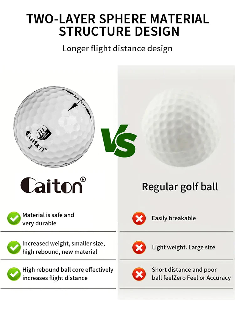 Caiton 3/6Pcs Ultimate Golf Balls Long Distance Tour Performance High Precision Durable Soft Feel Practice Play Adult Golfers