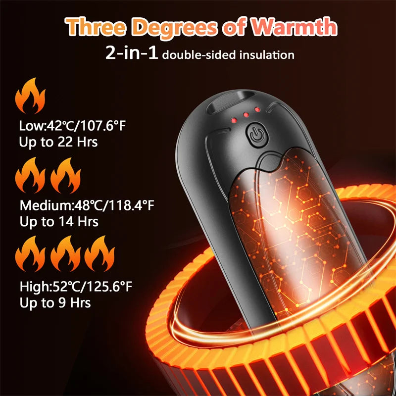 2 Pack Portable Hand Warmers, 7000mAh Rechargeable with Double Side Heating 3 Levels Heat, for Outdoor,Hunting,Christmas Gifts