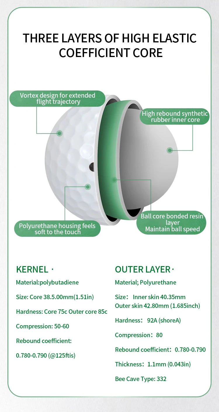 Caiton 12pcs golf game balls, 2-5 layer structure（Opt）, professional game performance, suitable for different high swing speeds