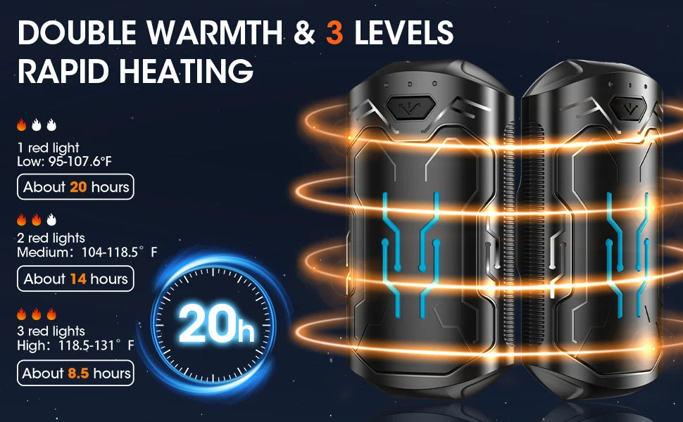 Hand Warmers Rechargeable 2 Pack 20Hrs Long Heating Pocket Size Electric Handwarmers, Christmas Portable USB Hand Warmer Heater