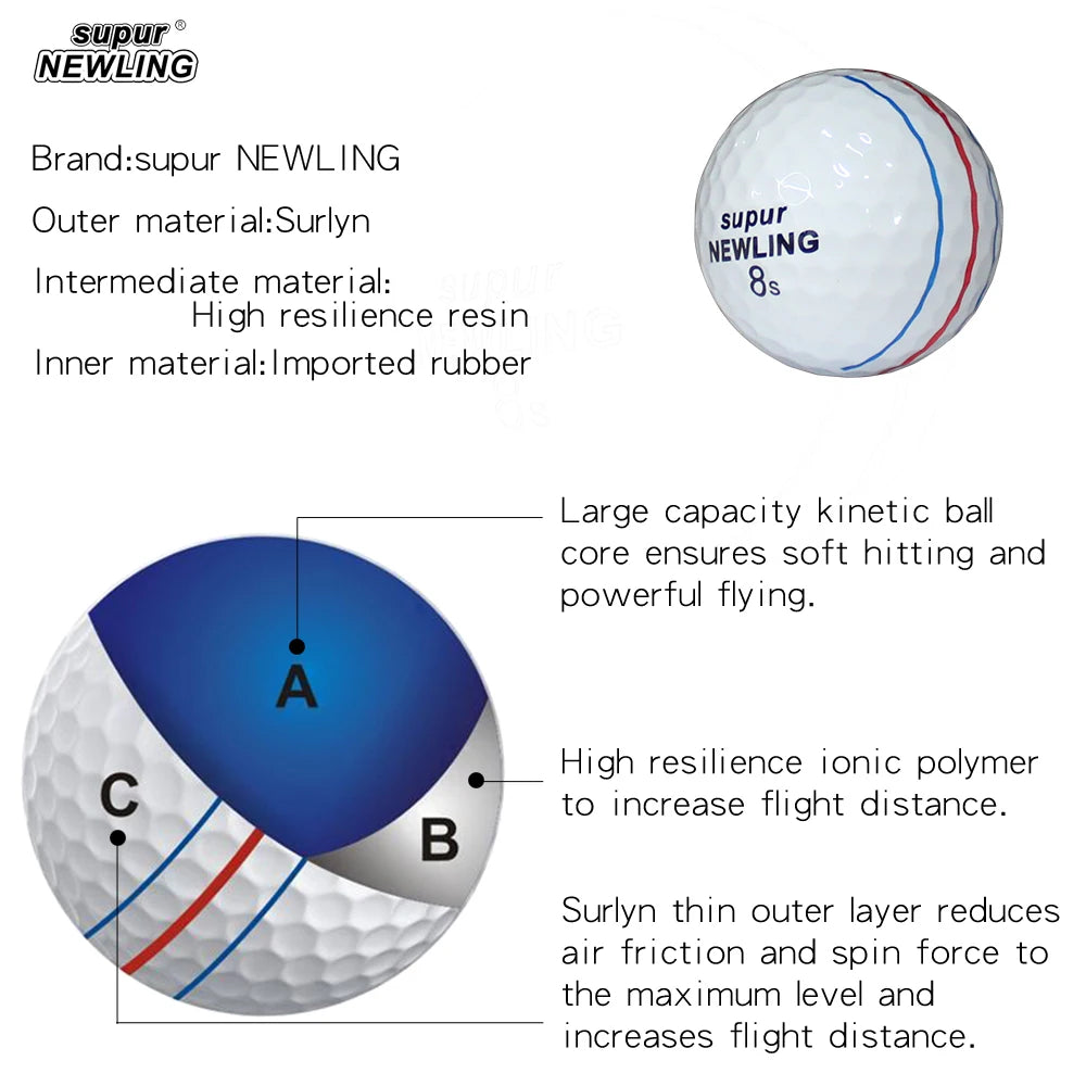 12 Pcs Golf Balls Supur Newling Triple Track Long Distance 3-pieces Golf Ball 3 Line Brand New Game Ball Drop Ship
