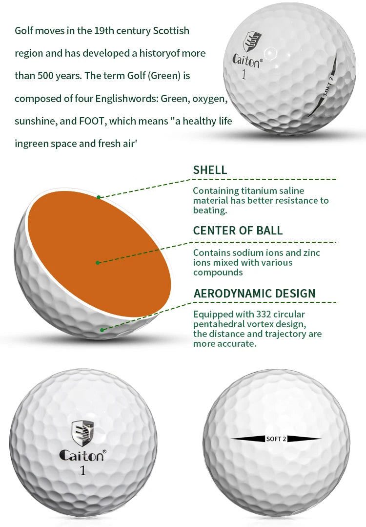 Caiton 12Pcs SuperSoft Golf Balls Polyurethane Cover Low Drag Distance Soft Feel Stable Flight Spin Control Practice Play Balls