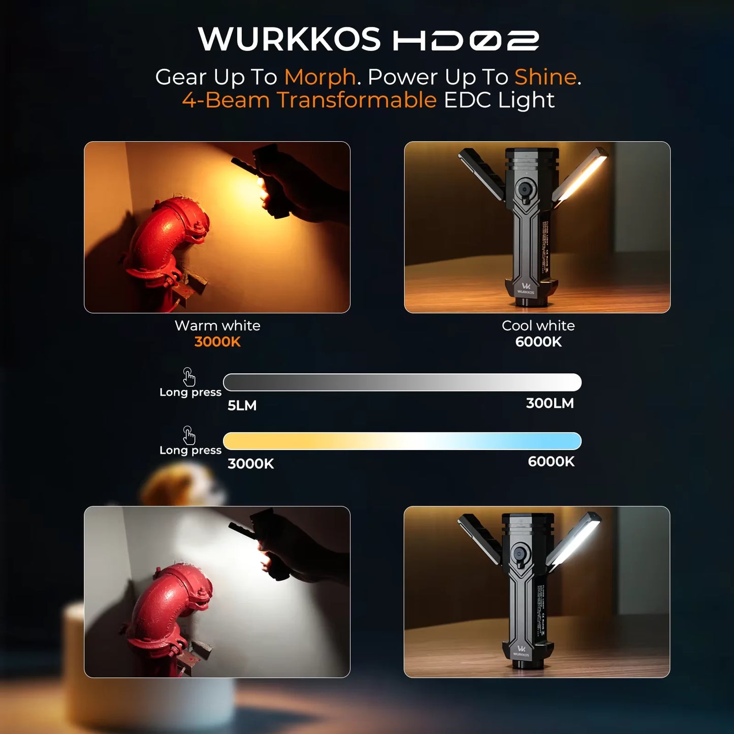 Wurkkos HD02 LED Camping Lamp Portable Outdoor Sports Fishing 3200 Lumens Hunting Hiking Searchlight with Rechargeable Battery