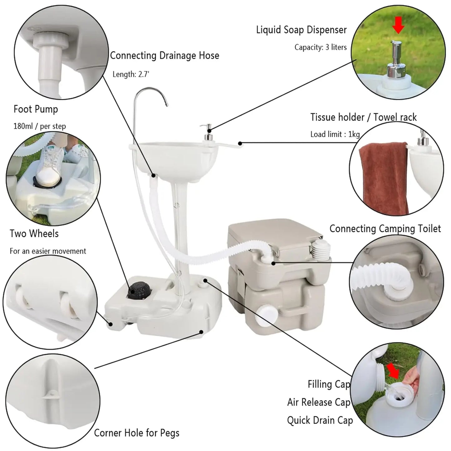 Portable Sink and Toilet Combo, 5 Gallon Hand Washing Station & 5.3 Gallon Flushing Toilet for Outdoor Camping RV Travel Boat