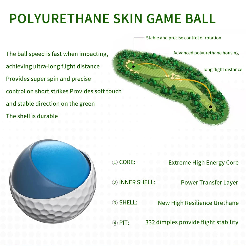 Caiton 12Pcs SuperSoft Golf Balls Polyurethane Cover Low Drag Distance Soft Feel Stable Flight Spin Control Practice Play Balls