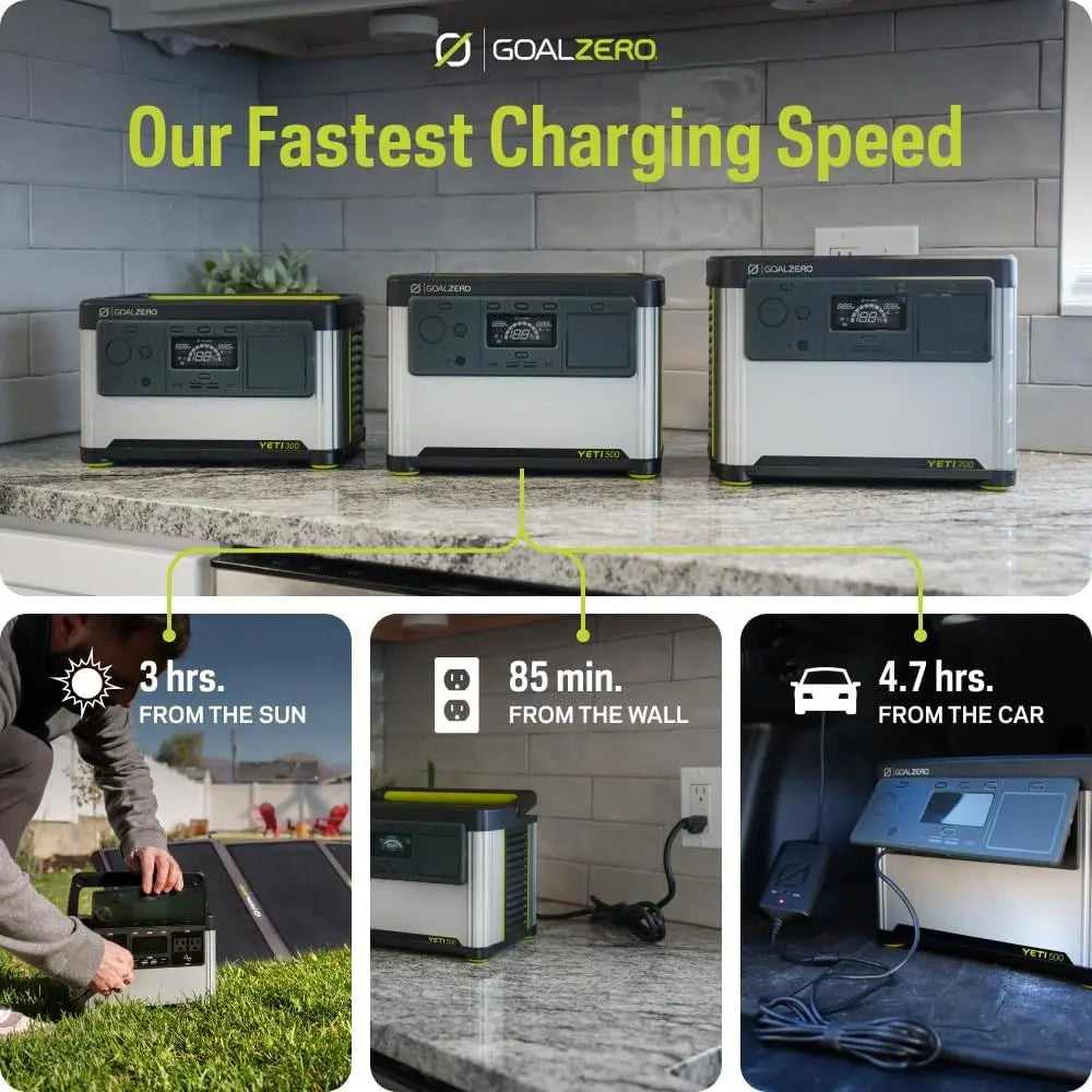 500: 499Wh LiFePO4 Portable Power Station - Waterproof & Dustproof Solar Generator for Outdoor Adventures, Camping