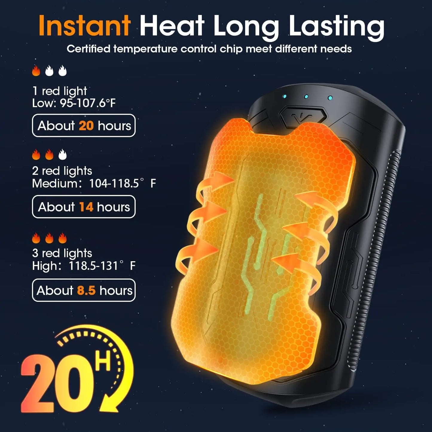 Hand Warmers Rechargeable 2 Pack 20Hrs Long Heating Pocket Size Electric Handwarmers, Christmas Portable USB Hand Warmer Heater