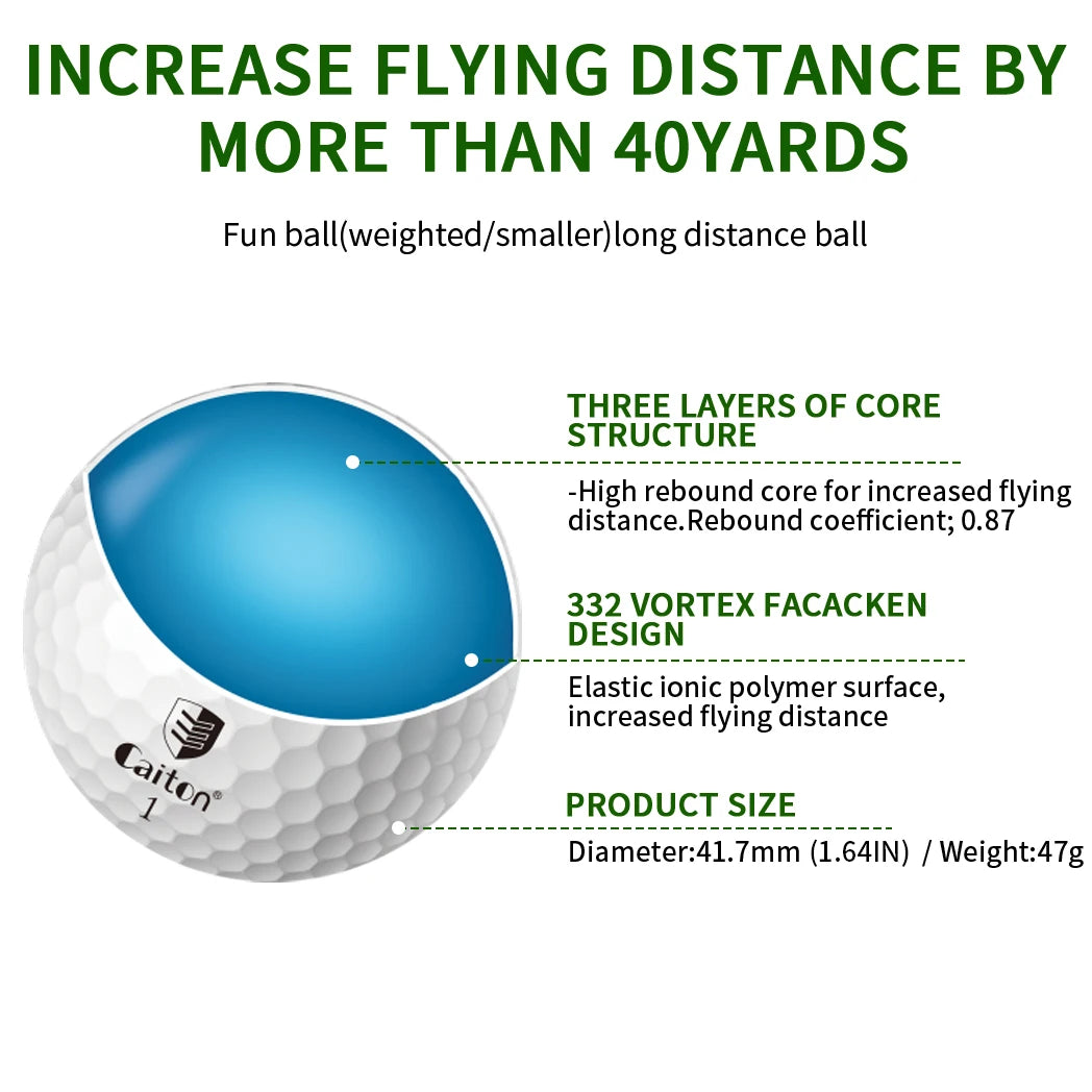 Caiton 3/6Pcs Ultimate Golf Balls Long Distance Tour Performance High Precision Durable Soft Feel Practice Play Adult Golfers