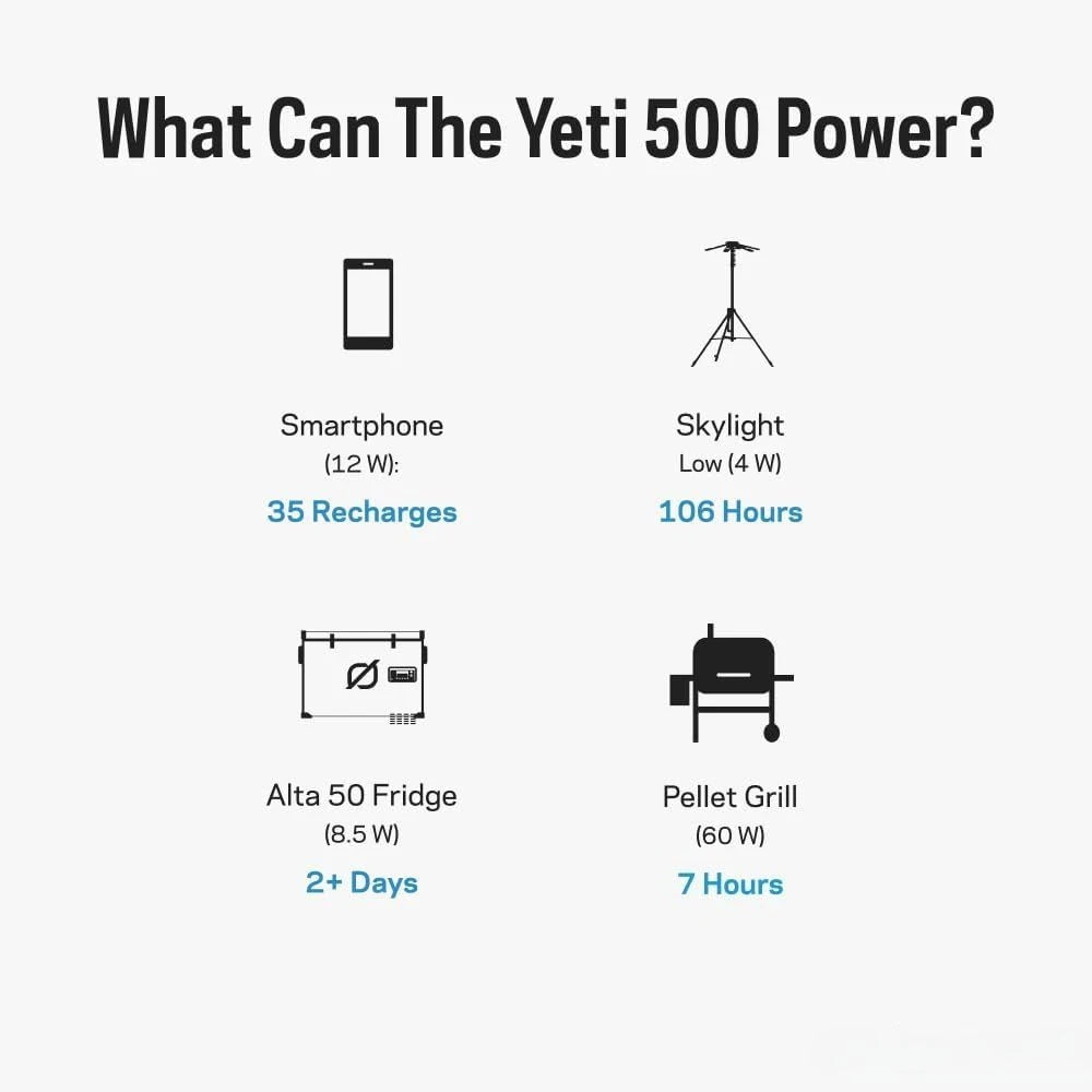500: 499Wh LiFePO4 Portable Power Station - Waterproof & Dustproof Solar Generator for Outdoor Adventures, Camping