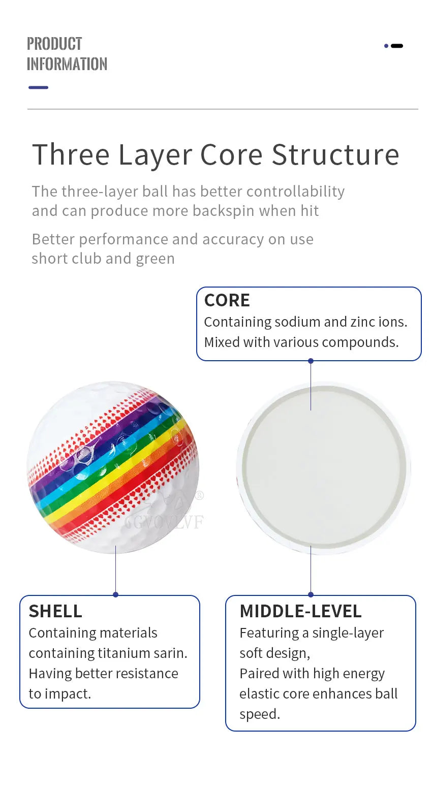 Golf Games Ball Super Long Distance Three layer Ball for Professional Competition Game Balls Massaging Ball
