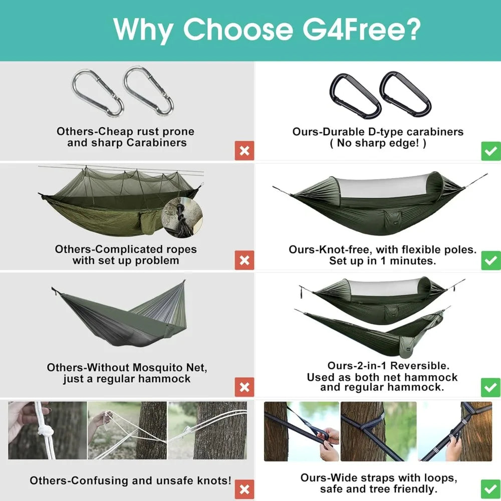G4Free Large Camping Hammock with Mosquito Net 2 Person Pop-up Parachute Lightweight Hanging Hammocks Tree Straps Swing Bed for