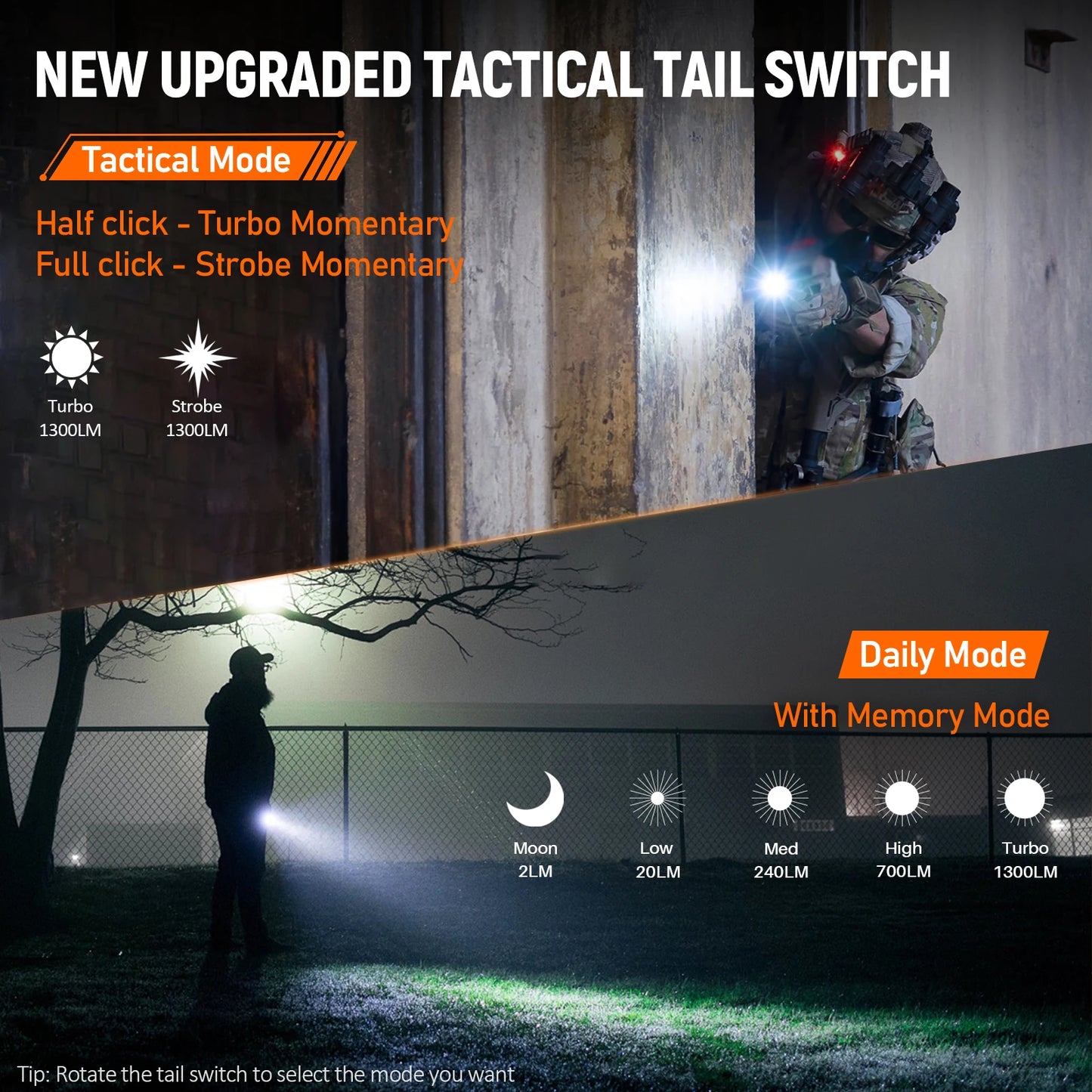 Wurkkos TD07 Tactical Flashlight 1300 Lumens 479m Beam Distance 18350 Battery Dual Switch Ring Grip Police/Everyday Use