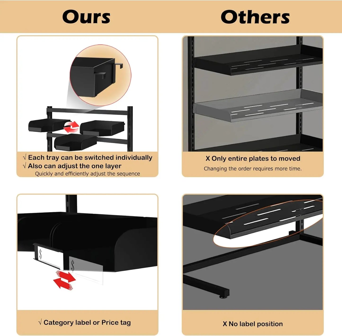 6 Tier Adjustable Ball Cap Storage Organizer With 18 Plate Tray for 180 Baseball Hat, Commercial Home Use, Black Metal