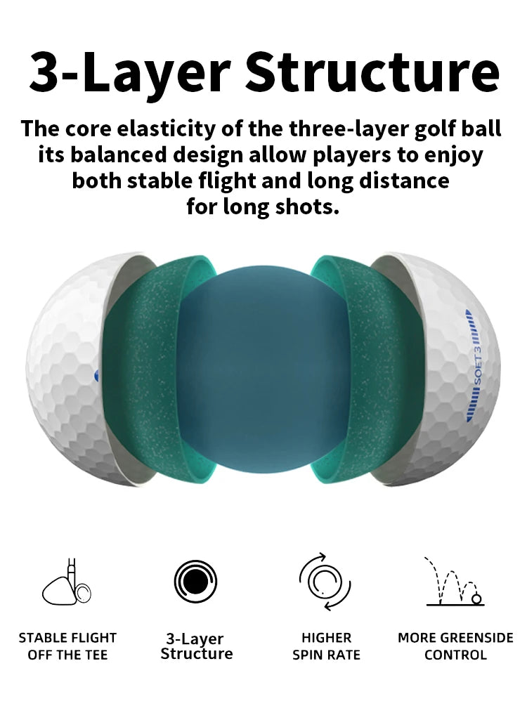 Caiton 12Pcs Pro-Grade PU Golf Balls – 3-4 Layer Options, Soft Feel, Enhanced Swing Speed, Durable Cover, Extended Distance