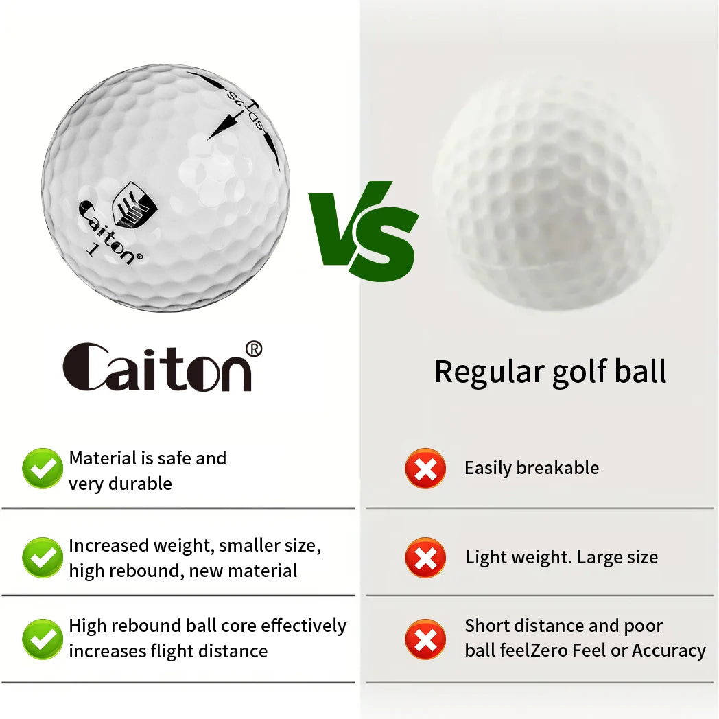Caiton 3/6Pcs Ultimate Golf Balls Long Distance Tour Performance High Precision Durable Soft Feel Practice Play Adult Golfers