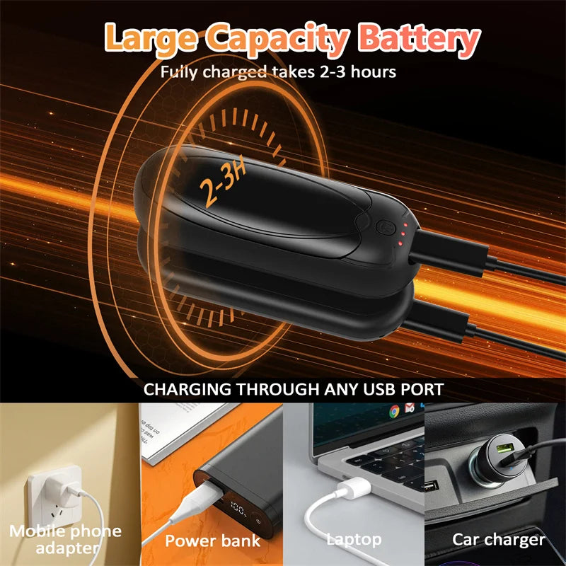 2 Pack Portable Hand Warmers, 7000mAh Rechargeable with Double Side Heating 3 Levels Heat, for Outdoor,Hunting,Christmas Gifts