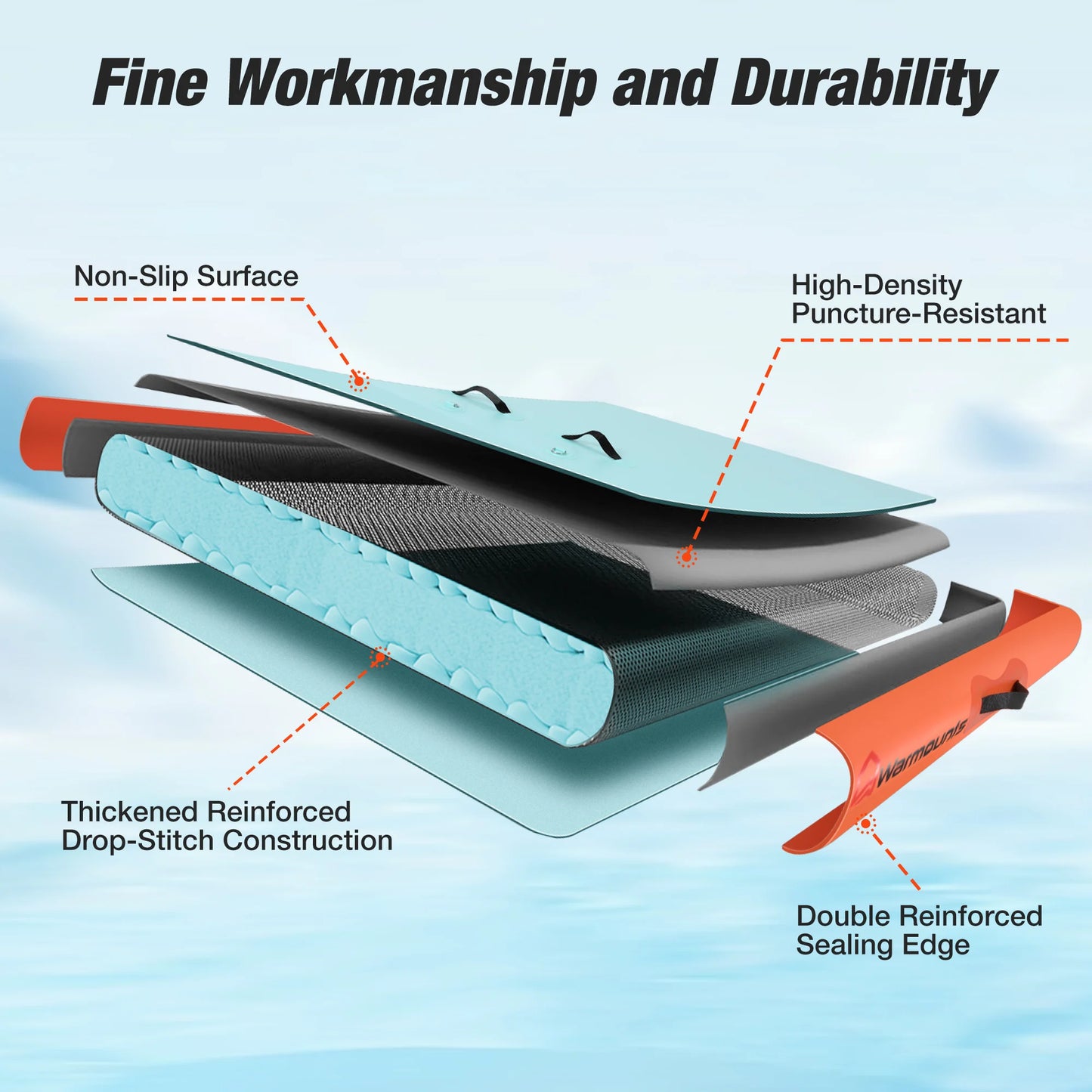 5*6FT/8*6FT/10*6FT Inflatable Floating Dock Air Dock Platform Floating Island Raft with None-Slip Surface for Pool Beach Ocean