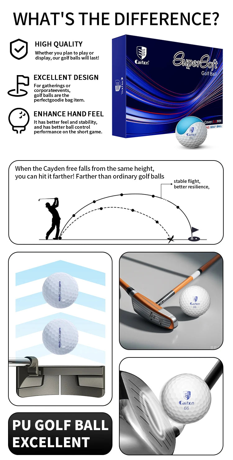 Caiton 12Pcs Pro-Grade PU Golf Balls – 3-4 Layer Options, Soft Feel, Enhanced Swing Speed, Durable Cover, Extended Distance