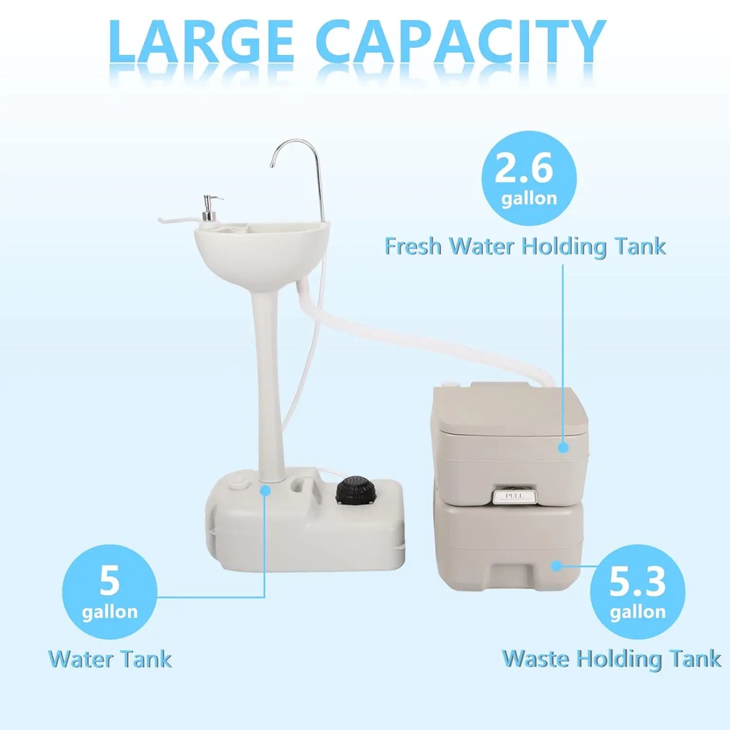 Portable Sink and Toilet Combo, 5 Gallon Hand Washing Station & 5.3 Gallon Flushing Toilet for Outdoor Camping RV Travel Boat