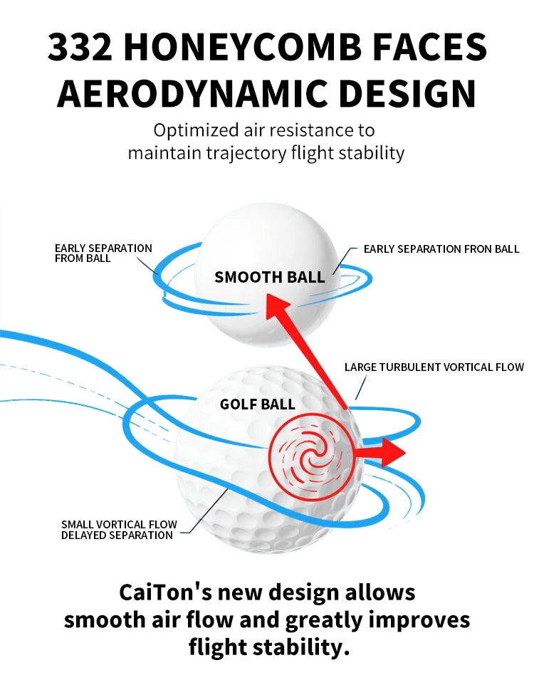 Caiton 6/3PCS Soft Rainbow Golf Balls, Hot-Selling, Add 40+ Yards, Gradient Golf Balls for Practice, Training & Gifts