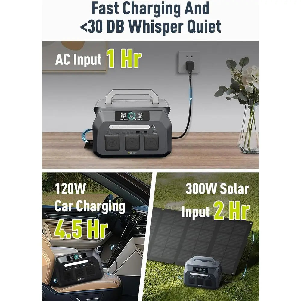 Portable 800W Power Station with 512Wh LiFePO4 Battery, 1-Hour Fast Charge, Ideal for Home, Camping & Emergency Use