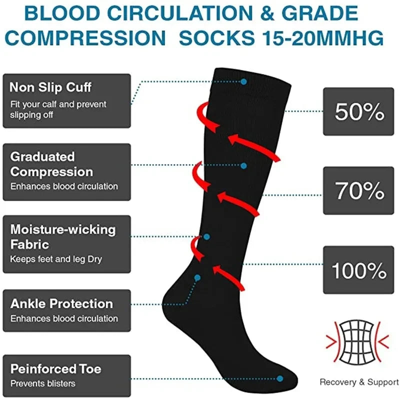 3/7 Pairs Compression Socks Medical Varicose Veins Swollen Calves Solid Color Sports Socks Elastic Outdoor Marathon Cycling Golf