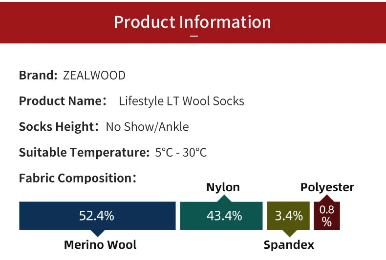 ZEALWOOD Ultra-Light Men's Women's Merino Wool Athletic Socks No Show/ Ankle Breathable Thin Running Tennis Golf Summer 3 Pairs